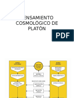 Cosmologia Antigua y Medieval