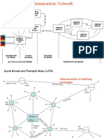 (Local Access and Transport Area) (LATA) : Central Tandem Office