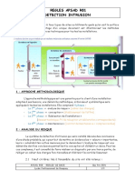 Regle APSAD R81 Resume PDF