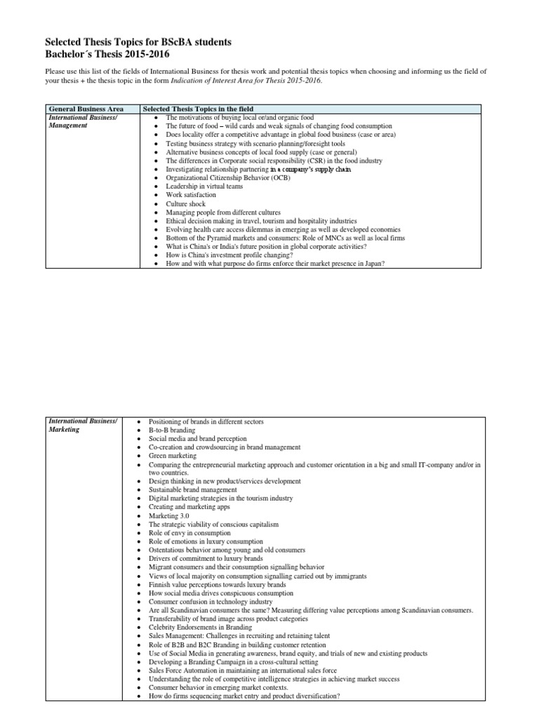 Phd thesis topics on entrepreneurship image