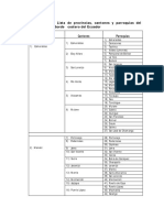 Lista de Provincias, Cantones y Parroquias Del Borde Costero Del Ecuador