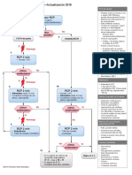 algoritmosaha2015 acls