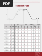 CRZ Cold Rolled Catalog Data