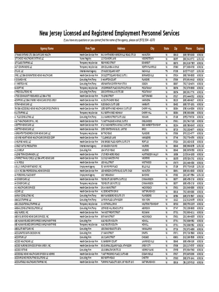 New Jersey Licensed a New Jersey Temporary Work