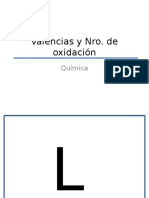 Nro. de Oxidación y Valencias