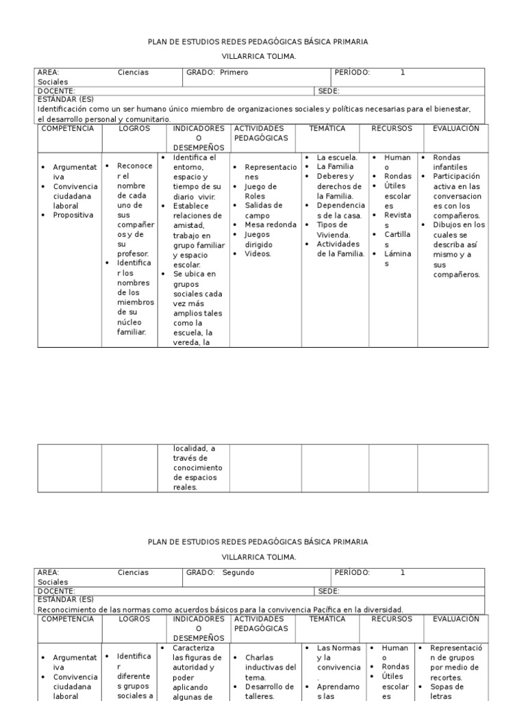 Ciencias Sociales | PDF | Paisaje | Plan de estudios