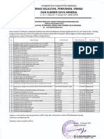 Rup Dkpesdm PDF