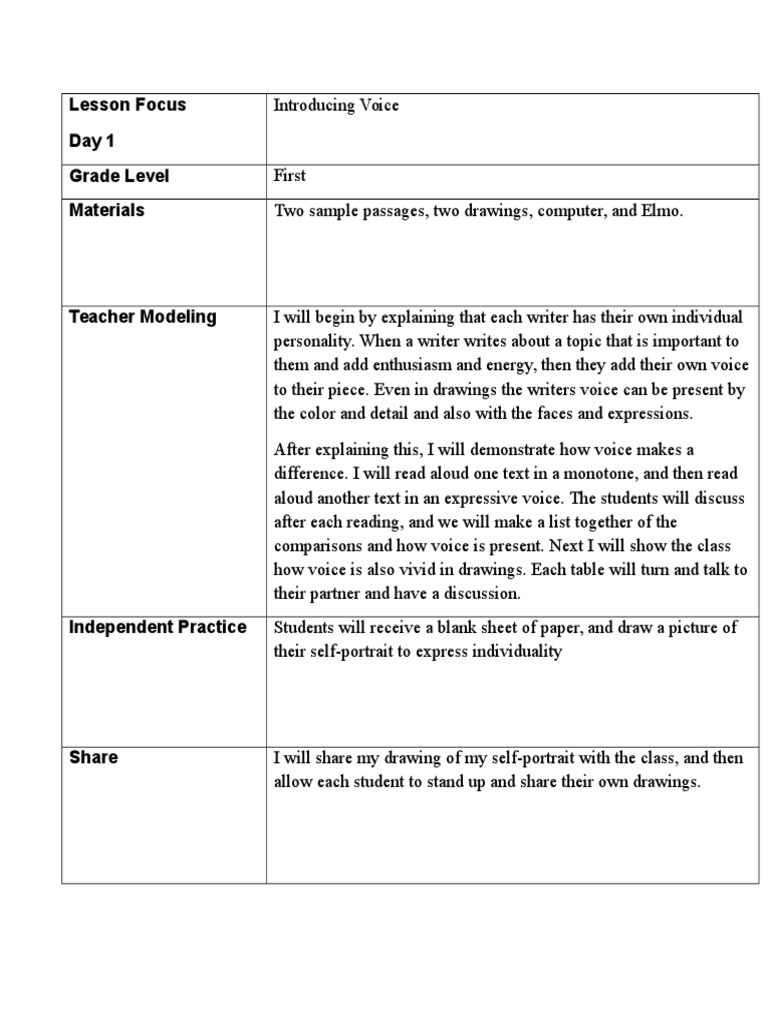 sample one week lesson plan Lesson Plan Cognition
