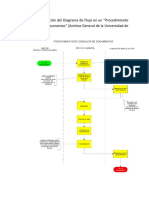 Unidad 1 Diagrama de flujo.pdf