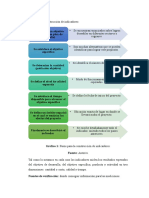 Pasos-construcción-indicadores