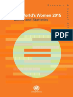 WorldsWomen2015 Report