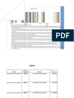 Copia de Formato Rastreo Tarjetas Auto Analisis SafeStart-1