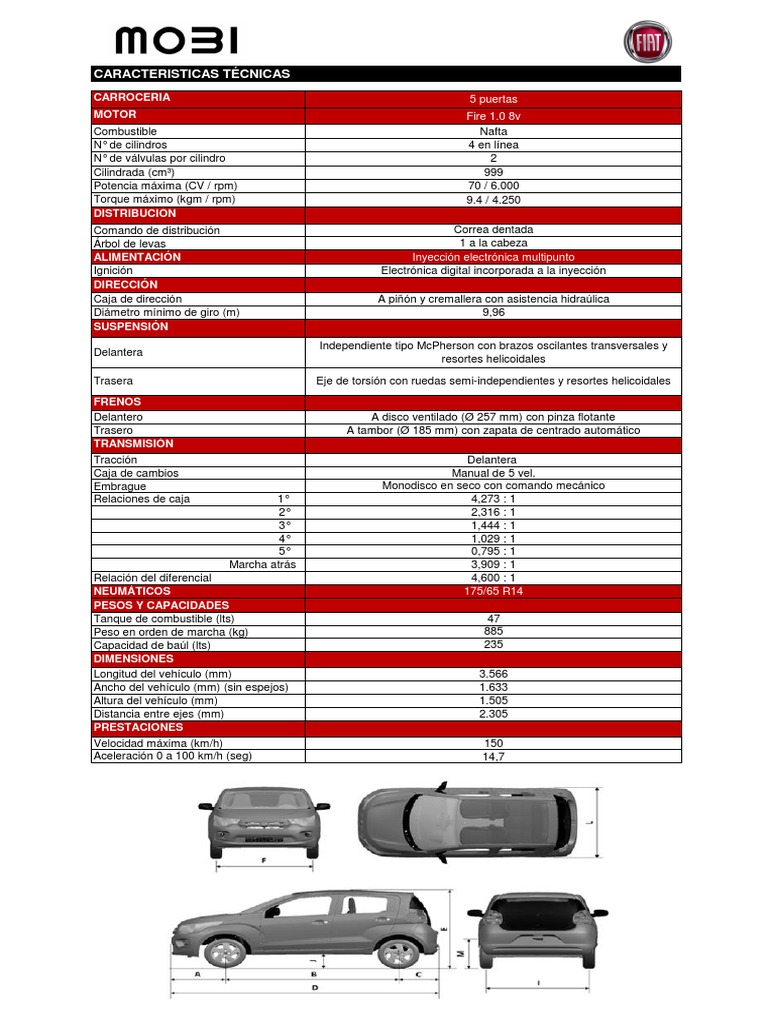 Ficha Técnica y de Equipamiento Fiat Mobi | PDF | Transmisión (Mecánica ...