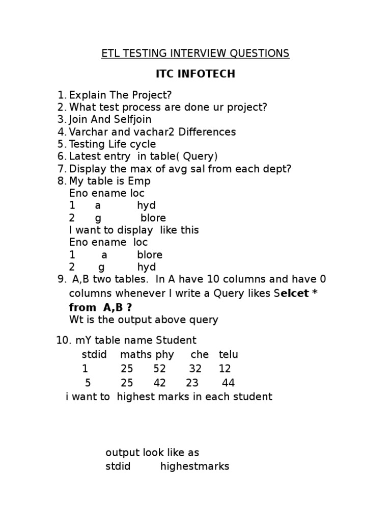 Etl Testing Interview Questions PDF