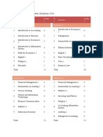 Rencana Studi yang disarankan AKTNSI.docx