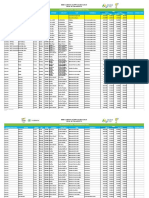 Programación Oficial Rio 2016