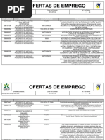 Serviços de Emprego Do Grande Porto- Ofertas 14 07 16