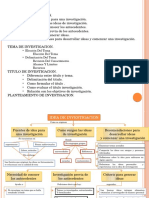 ORIGEN DE LAS IDEAS DE INVESTIGACIÓN