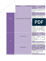 Asiganacion Confiabilidad