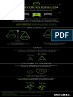 GX Millennial Survey 2016 Values Dont Change
