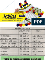 Tabla de Medidas para Tejedoras