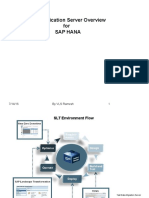 SLT Replication Server Overview For Sap Hana: 7/14/16 1 by VLS Ramesh