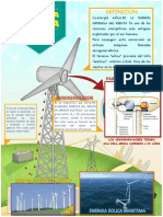 Infografia Energia Eolica