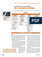 Análisis y Formulación Estratégica