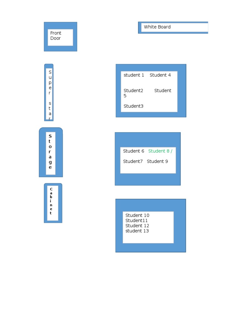 Classroom Layout | PDF