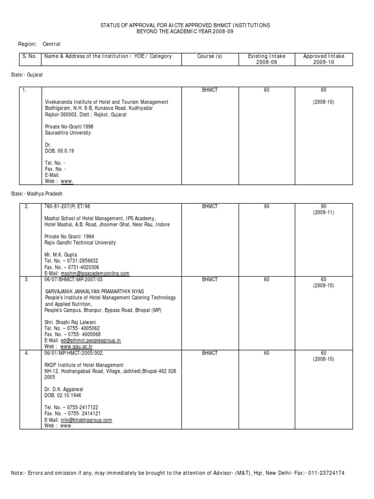 AICTE BHMCT Institutions Approval Status | PDF | Technology & Engineering