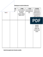 Metodología para La Resolución de Dilemas Éticos