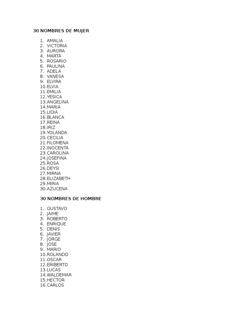 30 Nombres de Mujer PDF