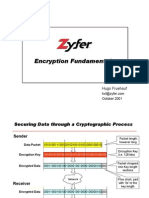 Encryption Ls34i