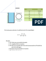 Prueba de Infiltracion