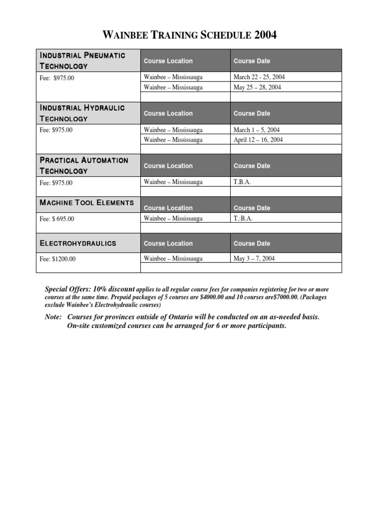 Training Calendar PDF