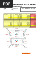 Cross Para Redes Cerradas Fluidos 2
