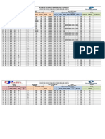 Base de Datos de Traceabilidad Setria