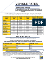 Vehicle Short Term Rates