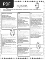 learning goals 4th nine