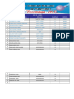 Resultados-I OLIMPIADA 2015- ICA 8 Noviembre (1)