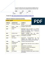 Prefijos Sufijos Verbospreposicionales Sinnimos Antnimoseninglsyenespaol 151018131708 Lva1 App6891