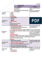 Resumen de clases de Arritmias Cardiacas.pdf