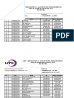 Daftar DPL & Mhs (Dok b.2)