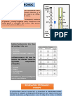 Bombas de fondo: tipos y selección