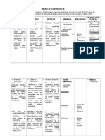 Matriz de Consistencia 