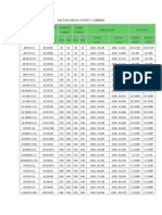 daftar harga genset