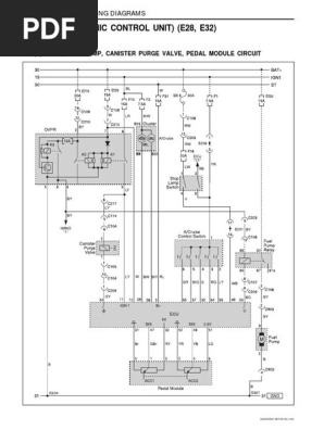 E32 Wiring Diagram