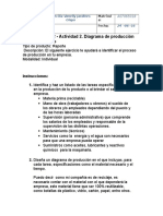 MIV - U2 - Actividad 2. Diagrama de Producción Diagrama de Producción