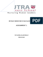 Human Resource Management: Assignment 1
