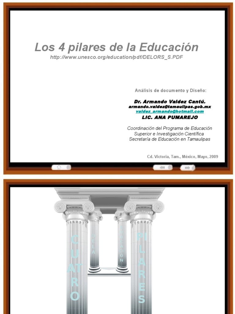 Cuatro Pilares de La Educacion | PDF | Aprendizaje | Conocimiento